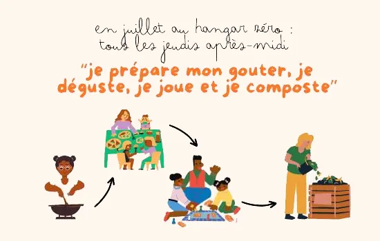 Image qui illustre: Atelier : "Je prépare mon goûter, je déguste, je joue et je composte" à Le Havre - 0
