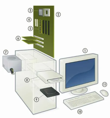 Image qui illustre: (Re)mise à niveau : les bases de l’ordinateur