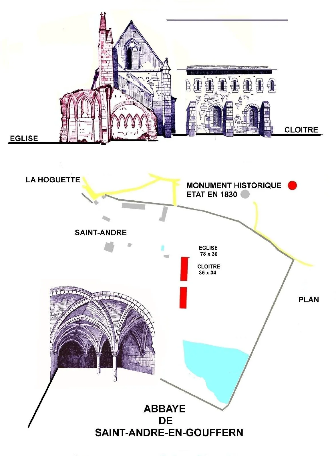 Image qui illustre: Abbaye Saint-andré-en-gouffern