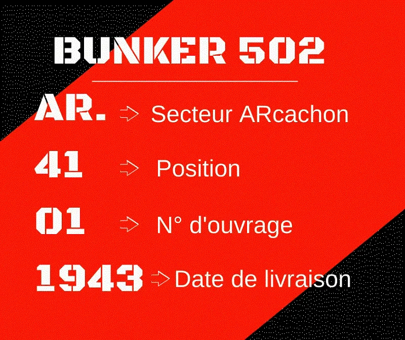 Image du carousel qui illustre: Bunker 502 à Arcachon